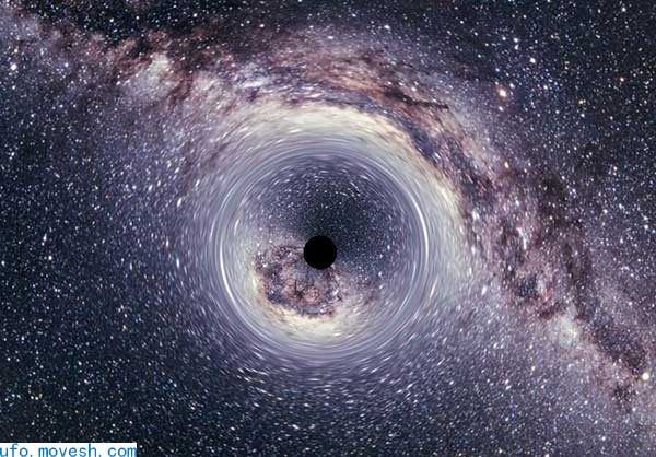 寻找外星人的3种另类方法，黑洞中有踪迹