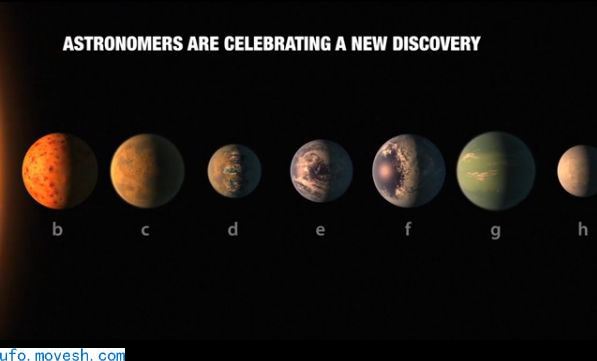 寻找外星人有了新地点
