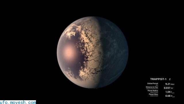 寻找外星人有了新地点