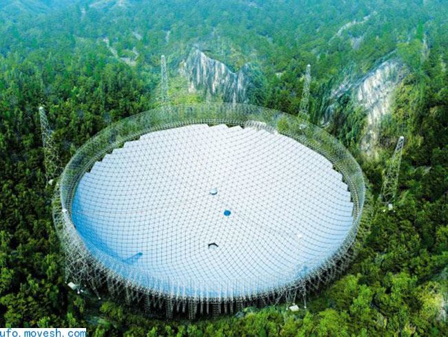 世界最大“天眼”试运营收到外星信号，霍金为什么不让回复？