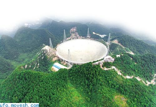 世界最大“天眼”试运营收到外星信号，霍金为什么不让回复？