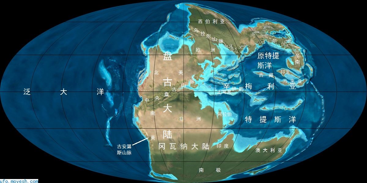 2.5亿年前的地球上神秘的存在——盘古大陆