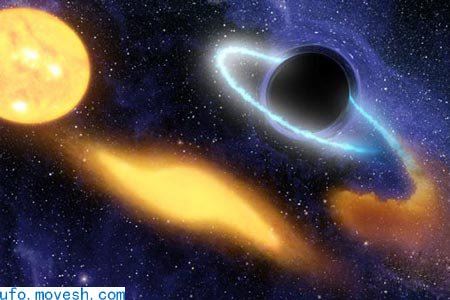 超巨型黑洞在休眠中突然“醒来&quot;，捕食路过的恒星！