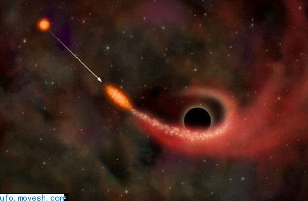 超巨型黑洞在休眠中突然“醒来&quot;，捕食路过的恒星！