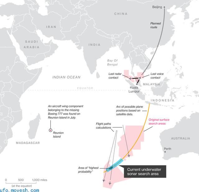 马航MH370到底去哪了？是巧合，还是阴谋！
