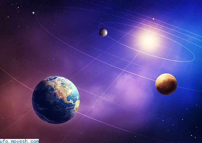 宇宙天体知识之地球并非圆形！