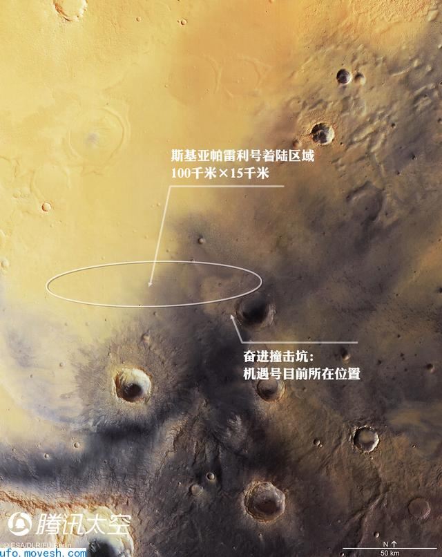 两年一度火星登陆大戏59天后上演