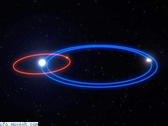 天文学家发现真实版“那美克星”：三个太阳相互交替无黑夜