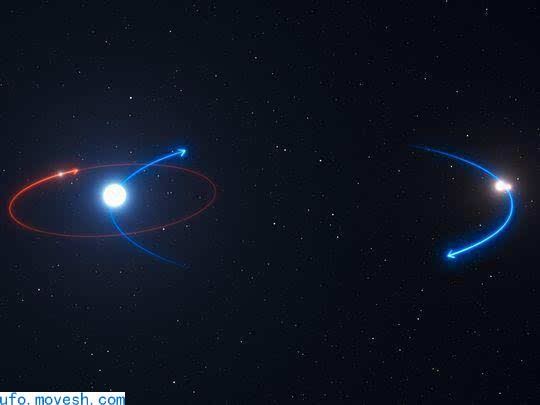 天文学家发现真实版“那美克星”：三个太阳相互交替无黑夜