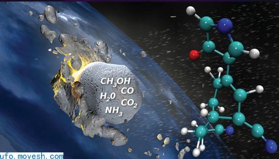 科学家最新研究发现水来自宇宙的可能性特别大，但不一定来自于彗星。