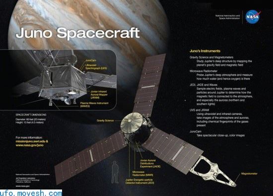 美国NASA称“朱诺”号即将进入木星轨道，目前已飞行30亿公里